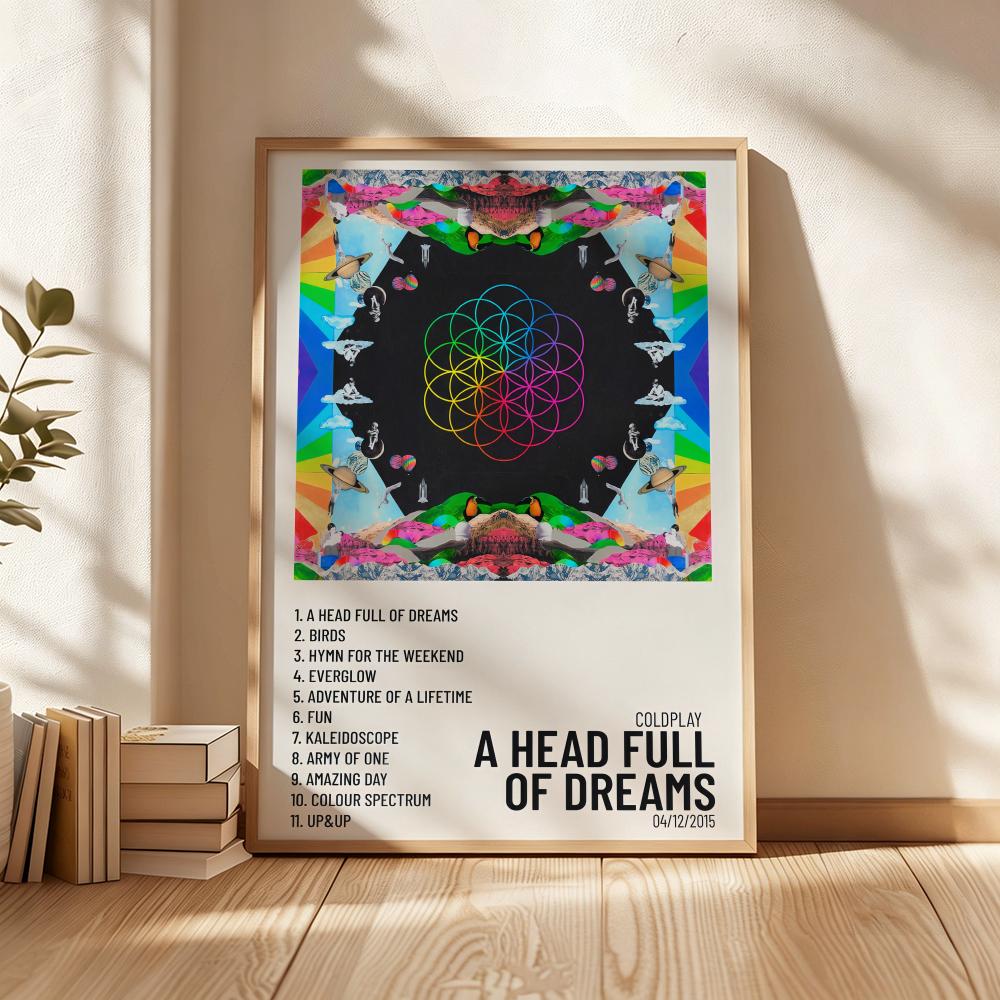 Pop Rock Band C-Coldplay Poste - Musical Instrument Poster recension och pris