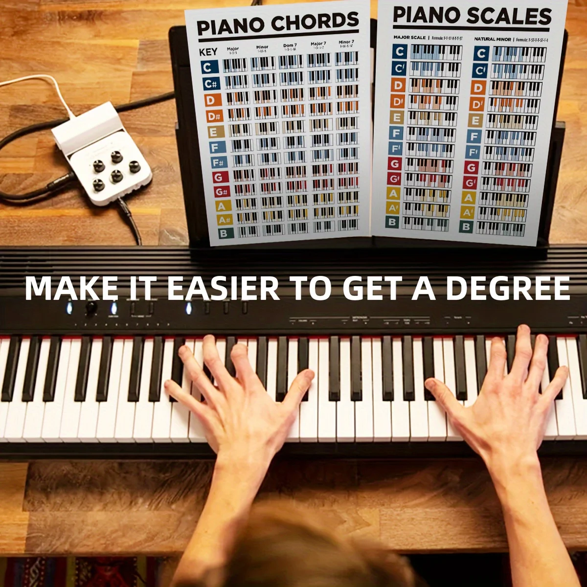 2pcs/set Piano Keyboard Chord  - Musical Instrument Poster recension och pris