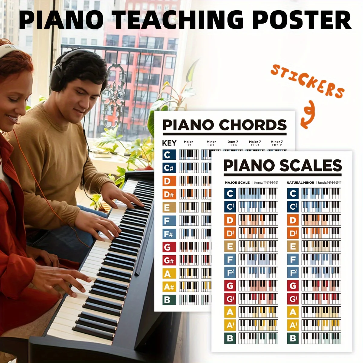 2pcs/set Piano Keyboard Chord  - Musical Instrument Poster recension och pris