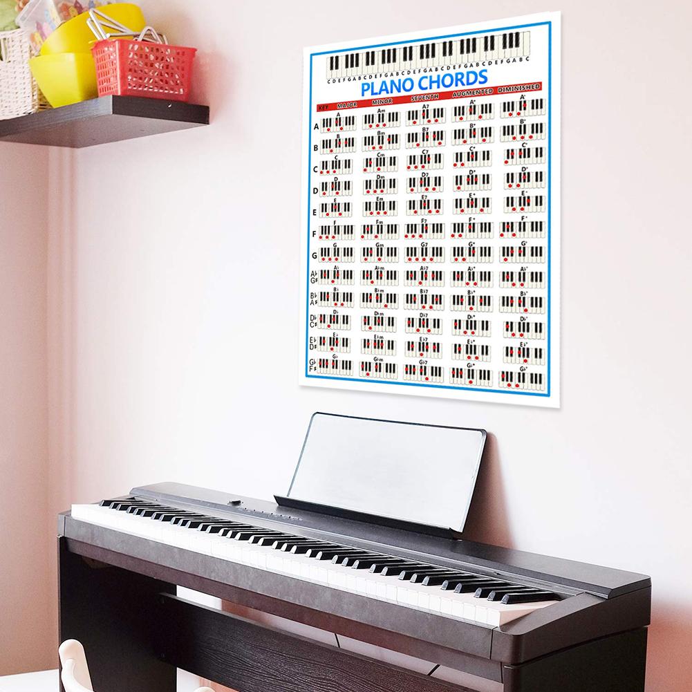 Tablature Piano Chord Practice - Musical Instrument Poster recension och pris