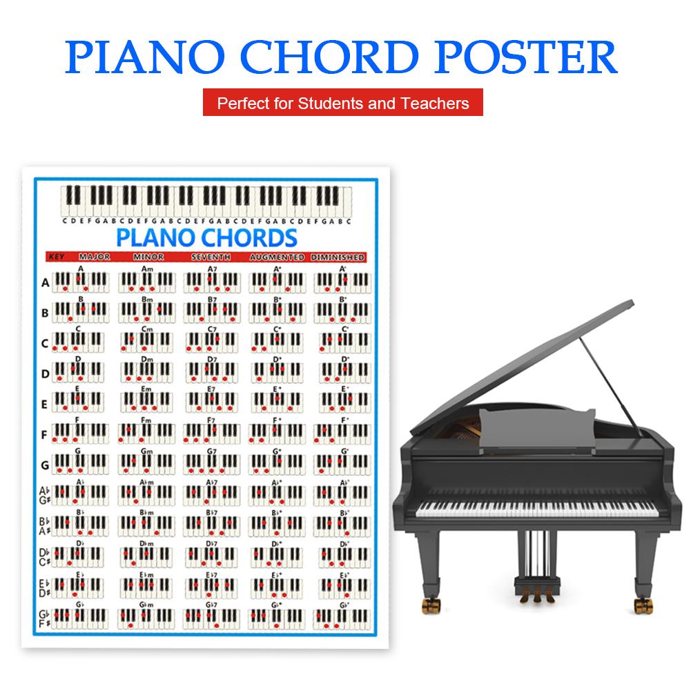 Tablature Piano Chord Practice - Musical Instrument Poster recension och pris