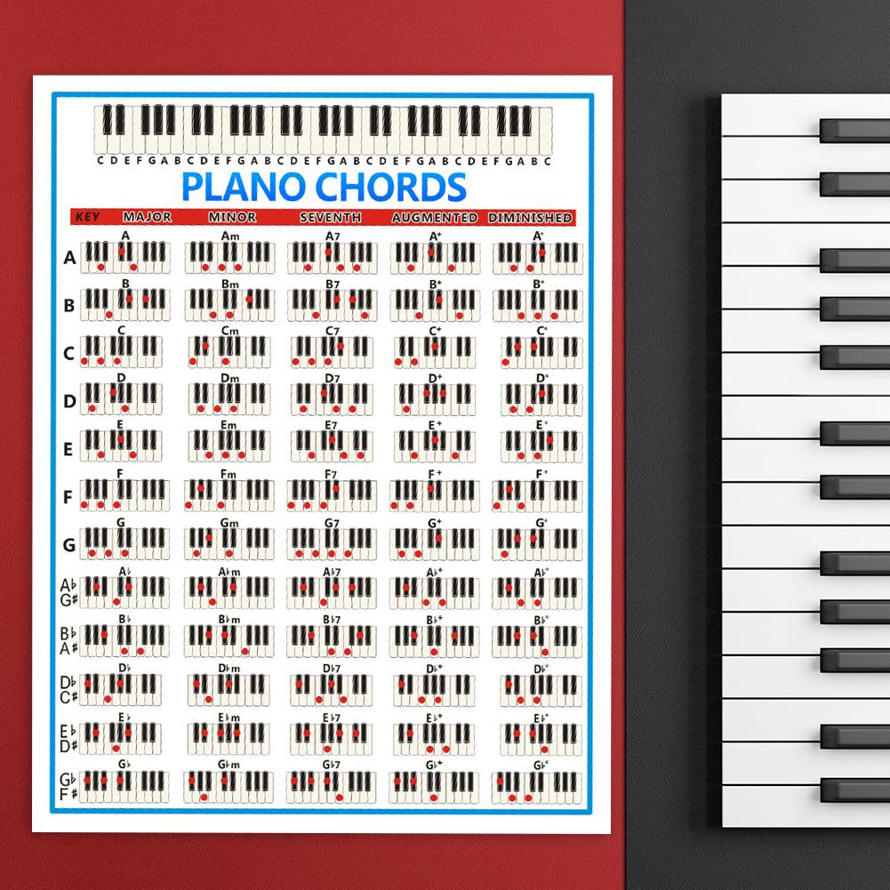 Tablature Piano Chord Practice - Musical Instrument Poster recension och pris