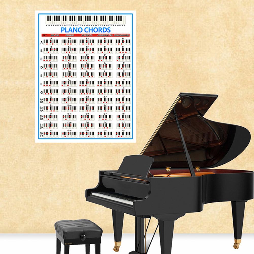 Tablature Piano Chord Practice - Musical Instrument Poster recension och pris